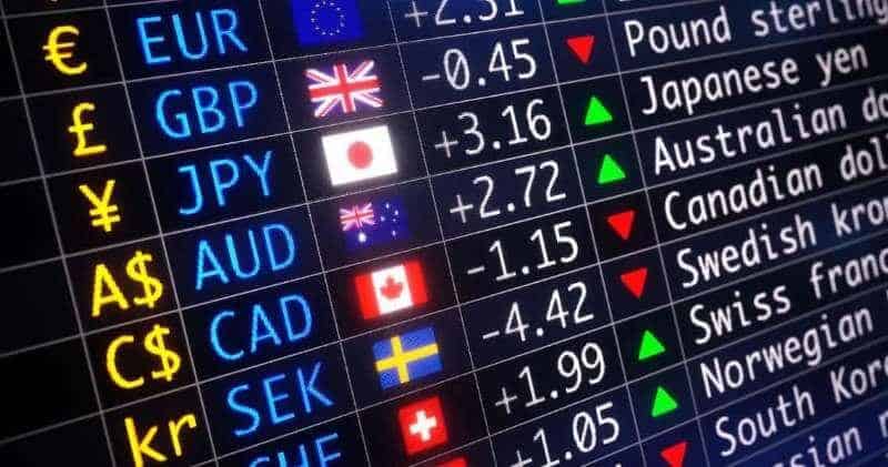 Tiempo de negociación en el mercado de divisas