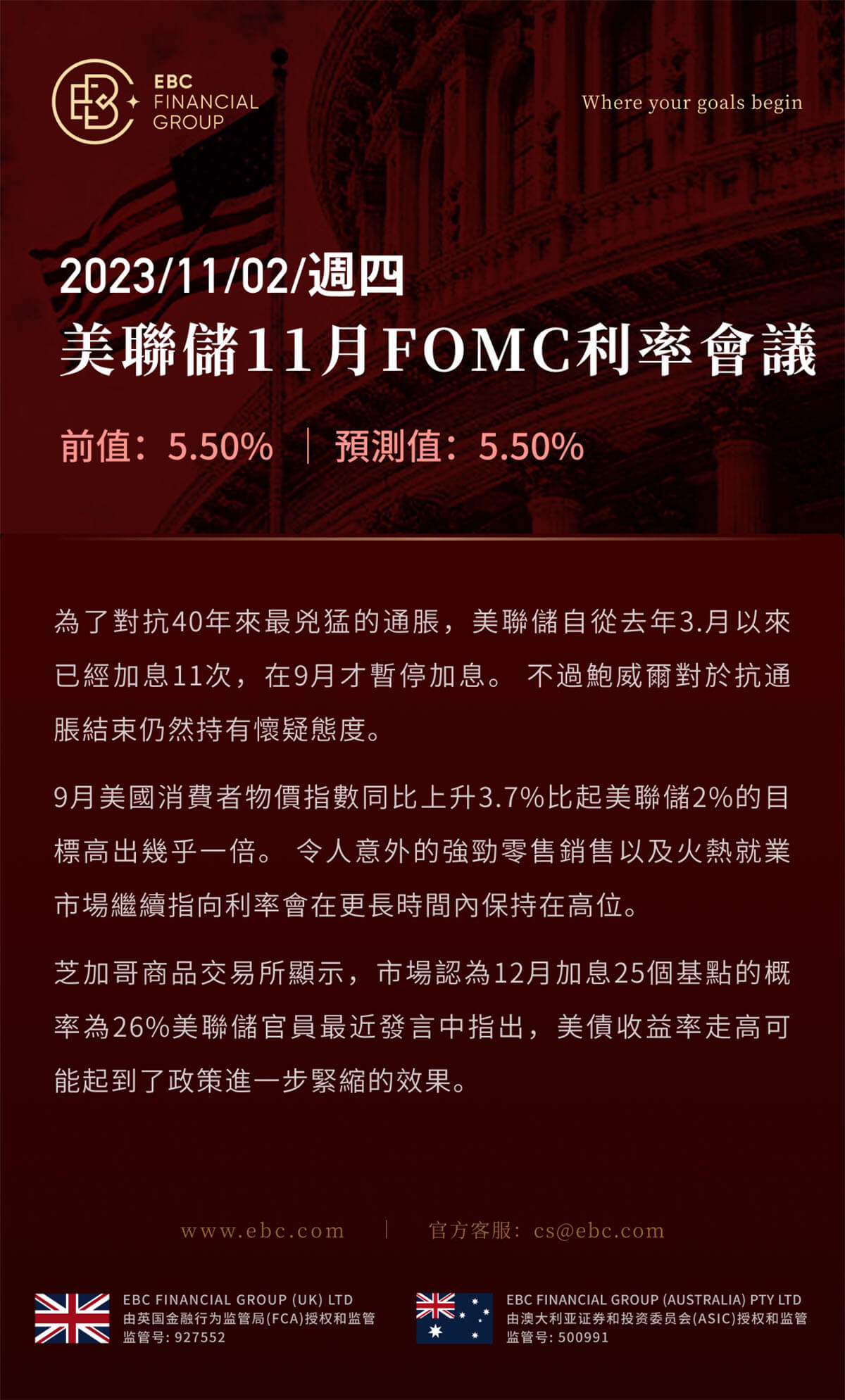 美聯儲2023年11月FOMC利率會議