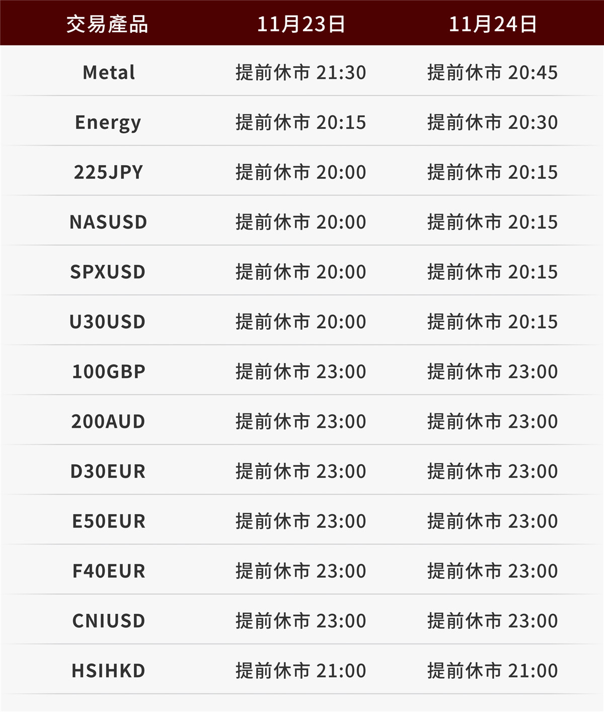 交易時間調整通知