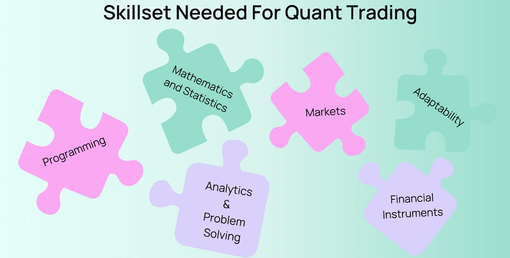 Skills Quantitative Traders Need to Have