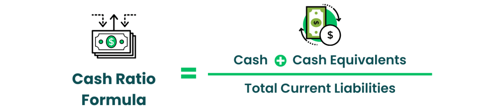 Cash ratio formula