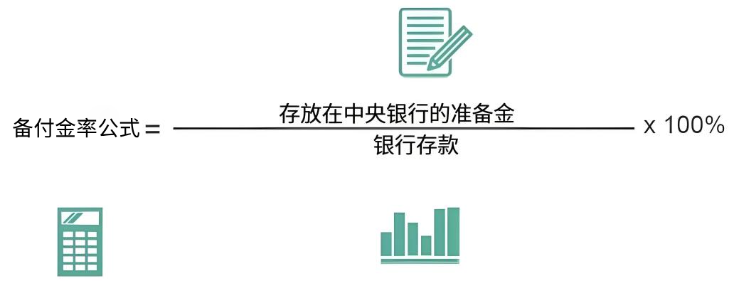 备付金率计算公式