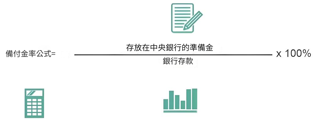 備付金率計算公式