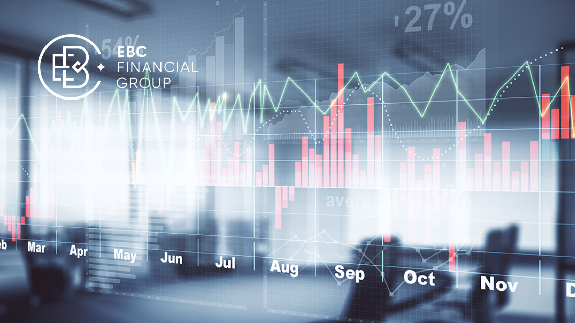 EBC Financial Group monitora tendências do mercado global para aumentar a liquidez