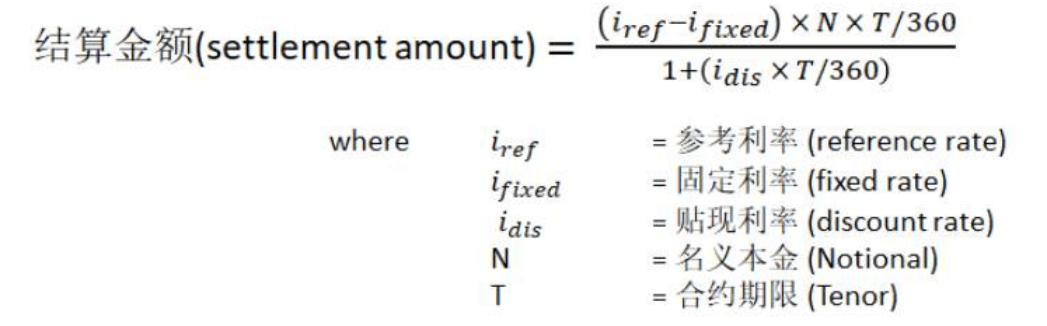 远期利率协议计算公式