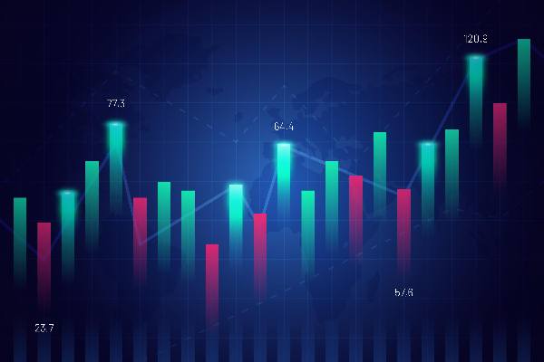 Day Trading Pattern