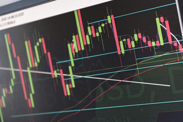 Candlestick Patterns for Day Trading