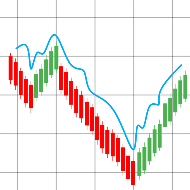 Reversal Pattern