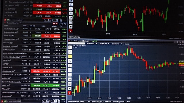 Trading Charts