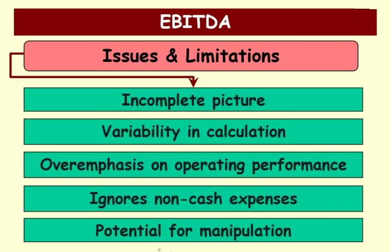 EBITDAの欠点