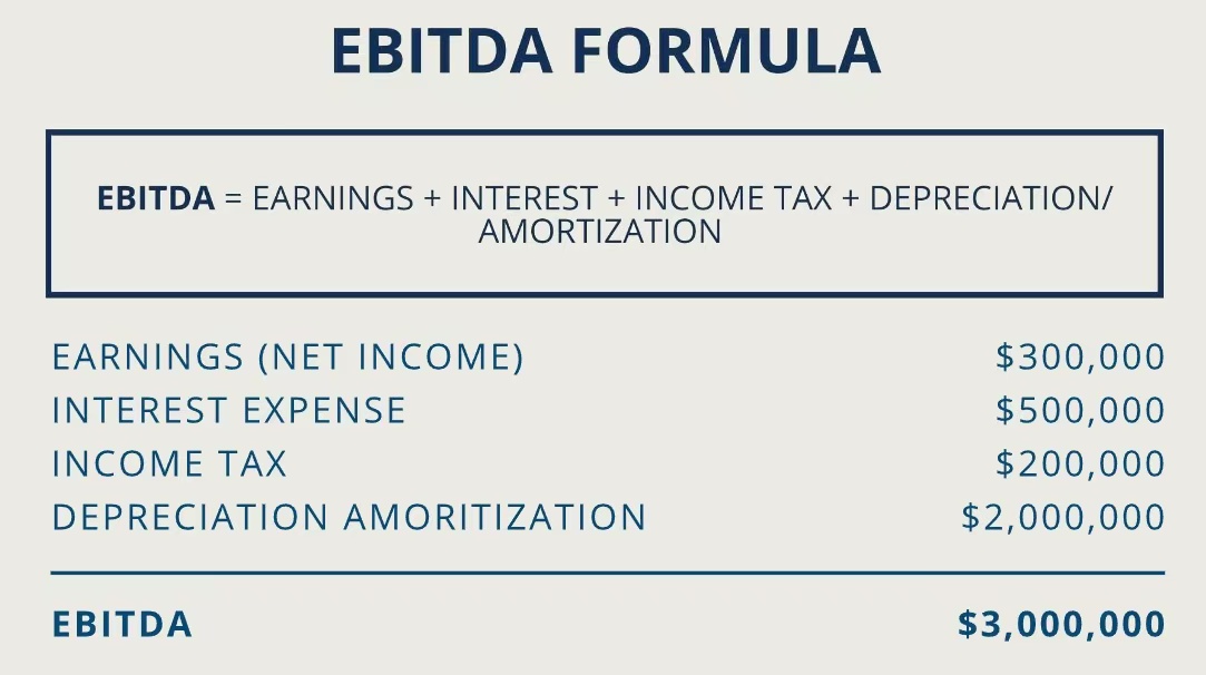 EBITDAの計算方法