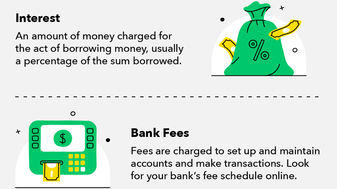 金融機関や銀行はどのようにお金を稼ぐのか