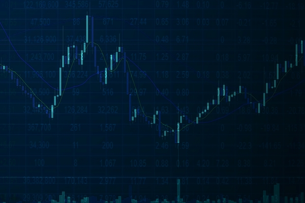 Bollinger Band Strategy