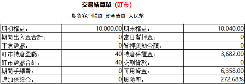 期貨交易的逐日盯市製度（交易清算單盯市）