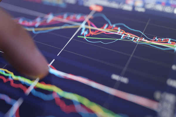 Analysis of Bollinger Bands