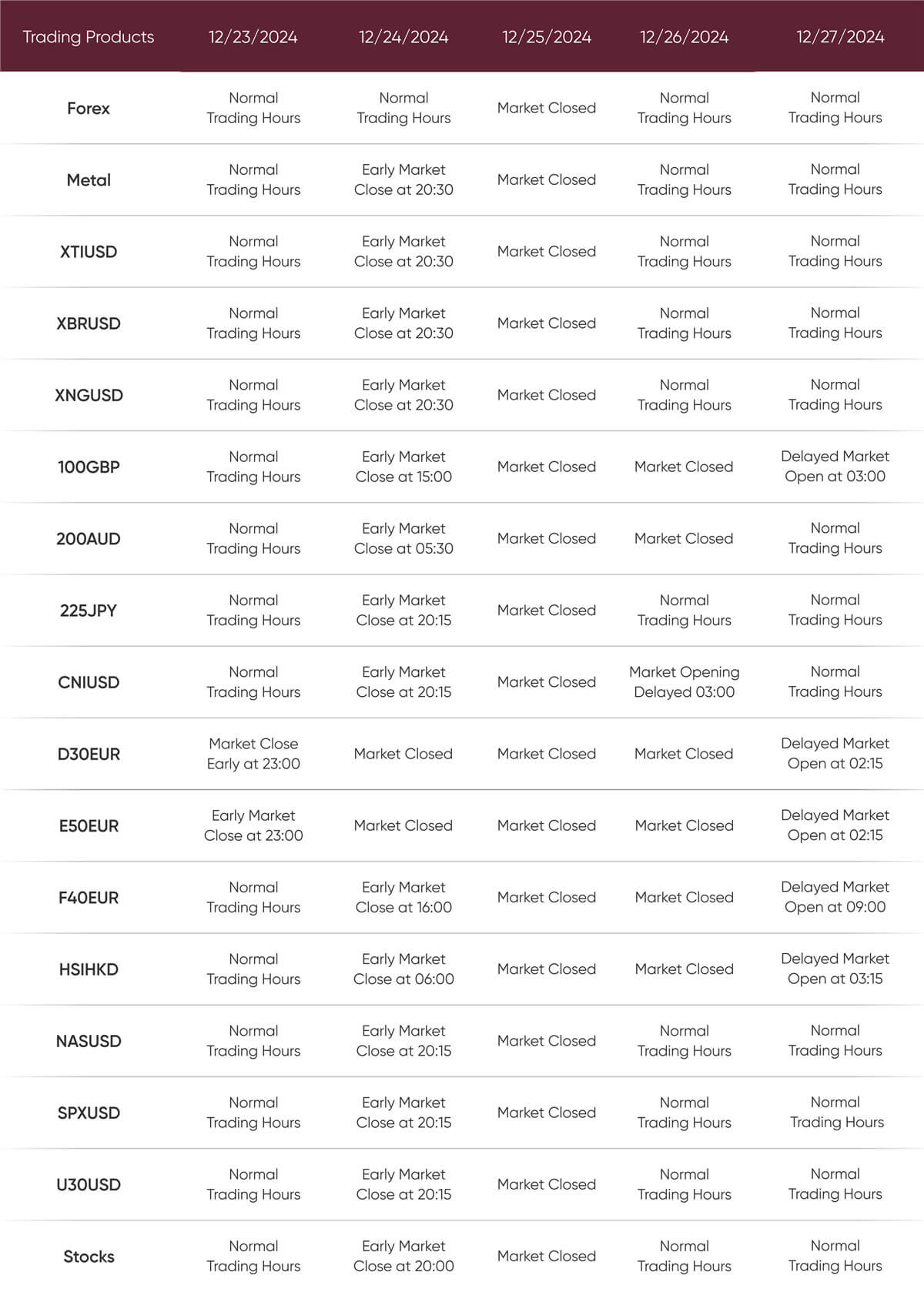 Christmas Day Trading Schedule