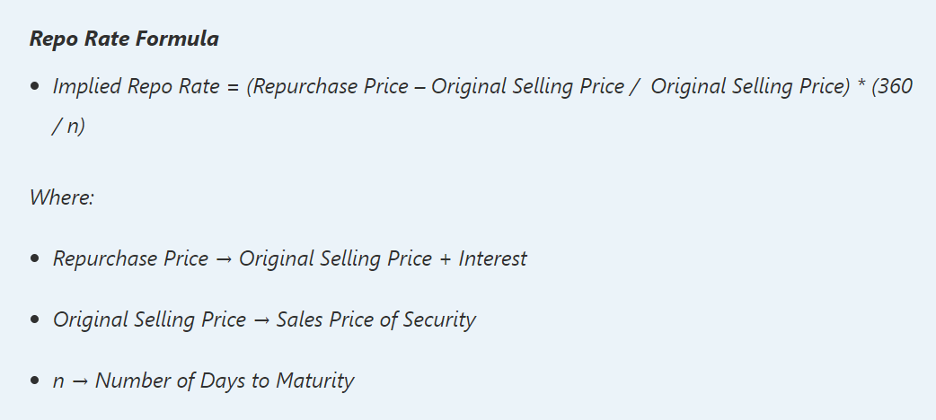 Repo Rate Formula