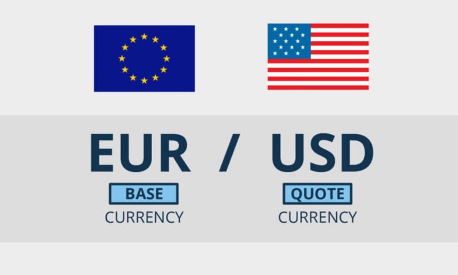 Forex Fundamentals' Basics-Currency Pairs-EUR&USD