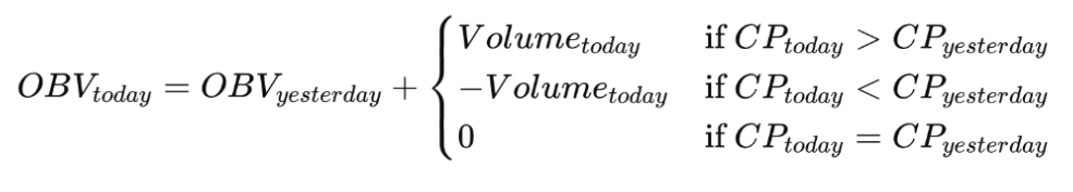 OBV Indicator's Formula