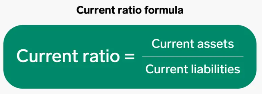 Current Ratio Formula