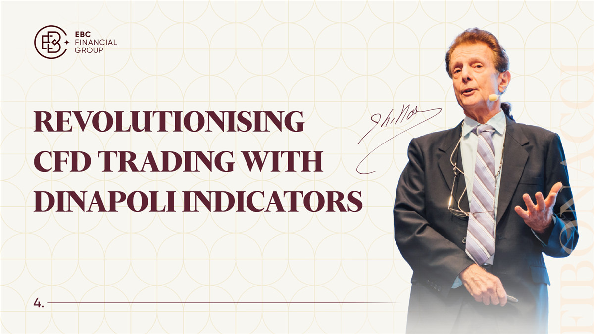 REVOLUTIONISING CFD TRADING WITH DINAPOLIINDICATORS - EBC