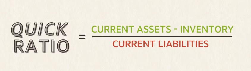 Quick Ratio Formula