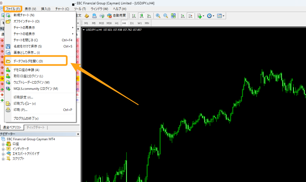 MT4を起動し、インジケーターをダウンロードする - ebc