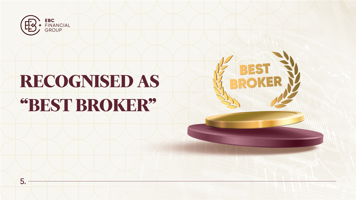 EBC Financial Group earning the title of Best FCA Broker for Professionals