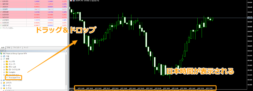 MT5を再起動すると - ebc