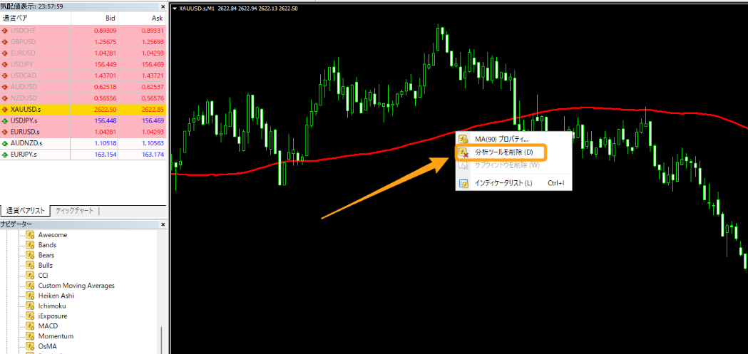チャートに表示しているインジケーターを削除する方法 - ebc