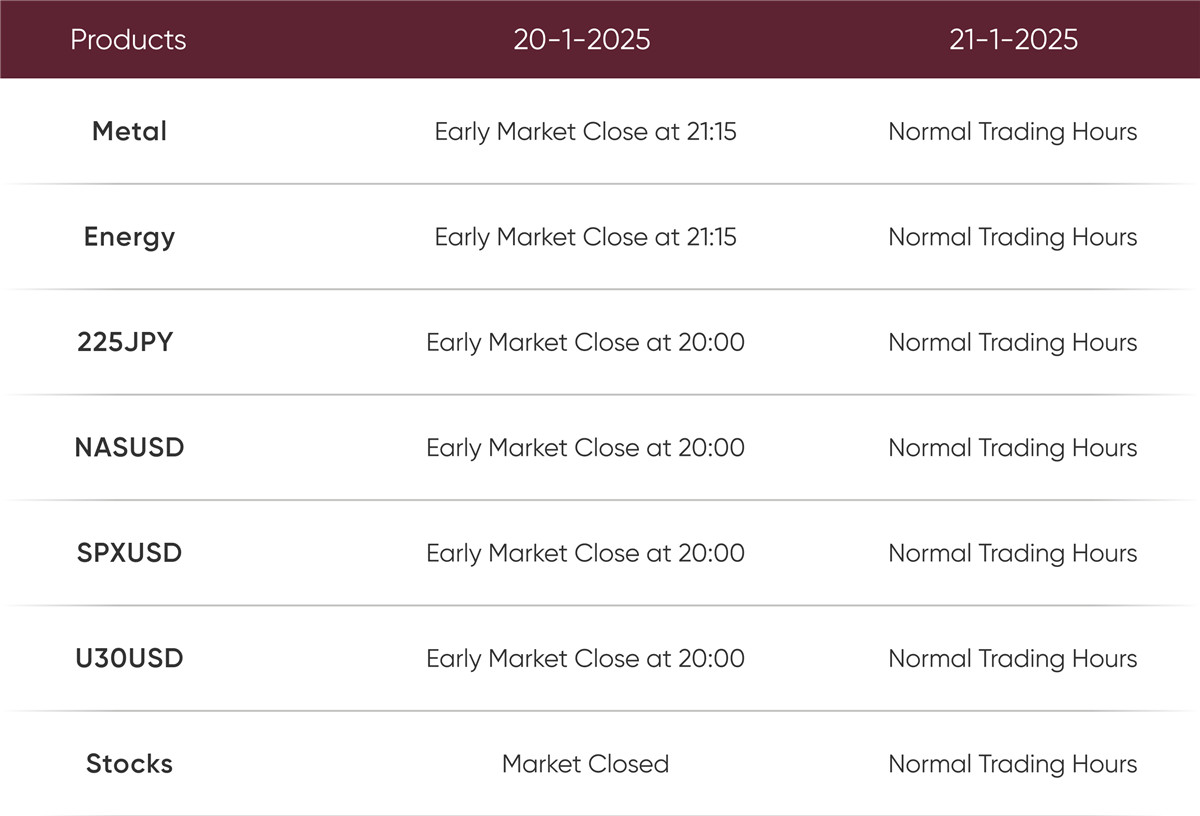 Martin Luther King Day Trading Schedule