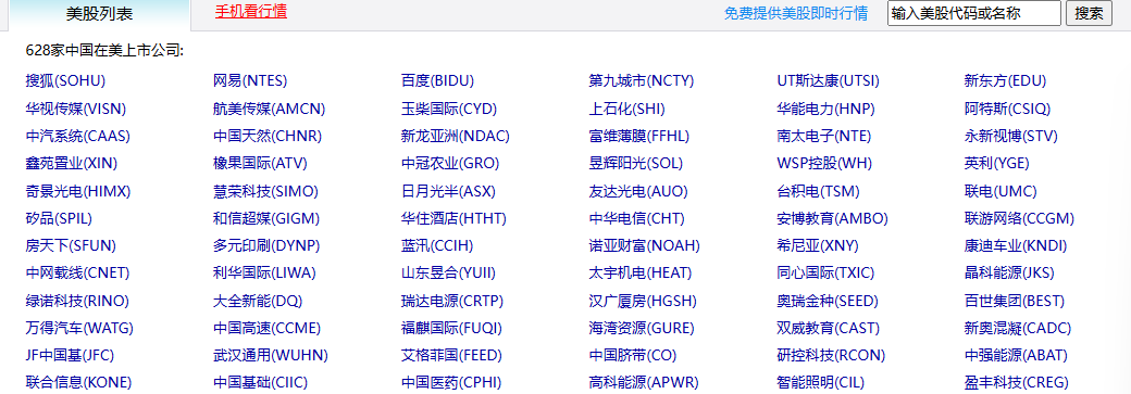 股票代码（在美国上市的中国公司）