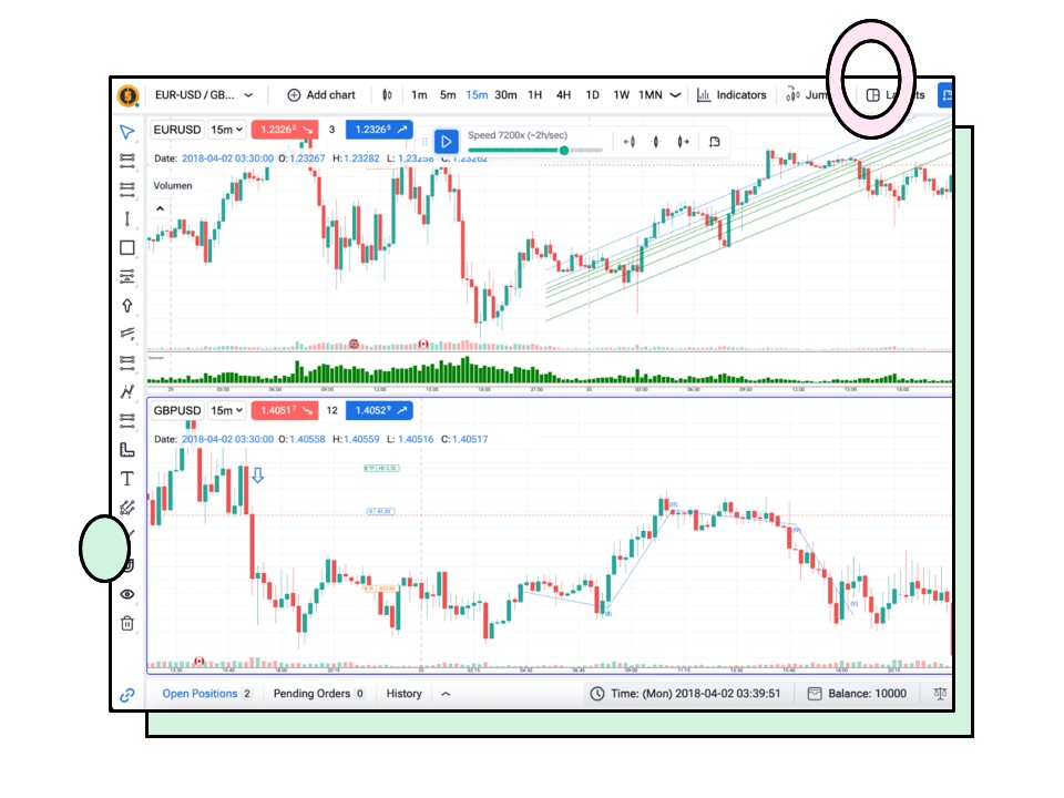 Example of Forex Trading Simulator-ebc