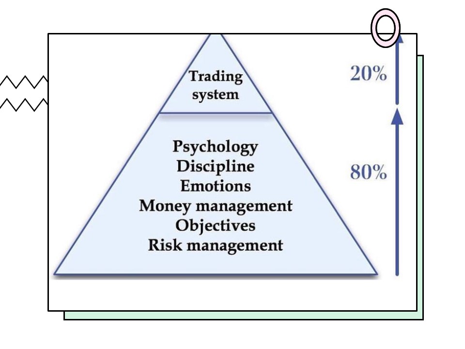 The Importance of Trading System-ebc