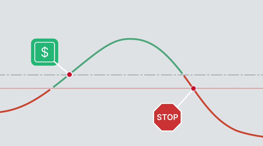 Forex Risk Mnagement-ebc