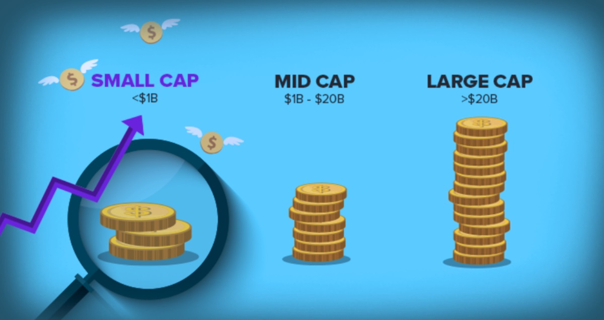 Small-cap Stocks-ebc