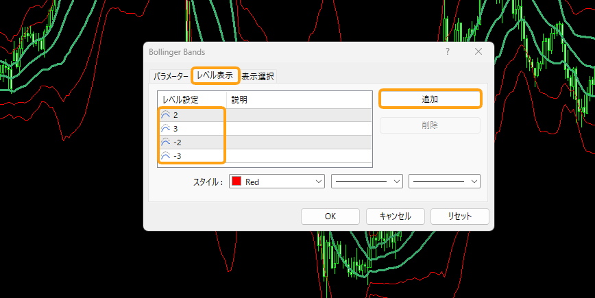 ±2σと±3σのバンドを追加する