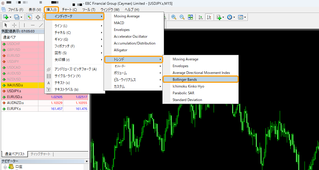 MT4におけるボリンジャーバンドの設定