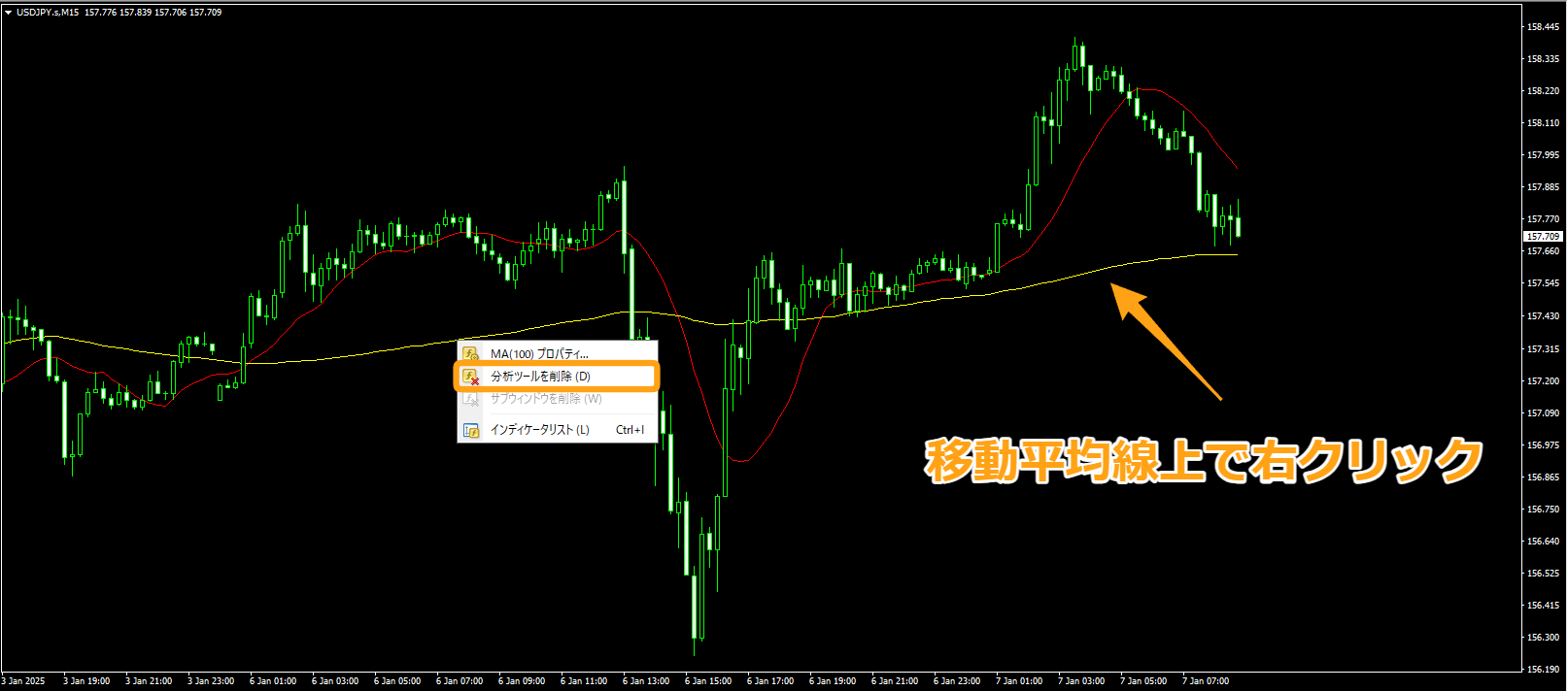 黄色の移動平均線で右クリックする