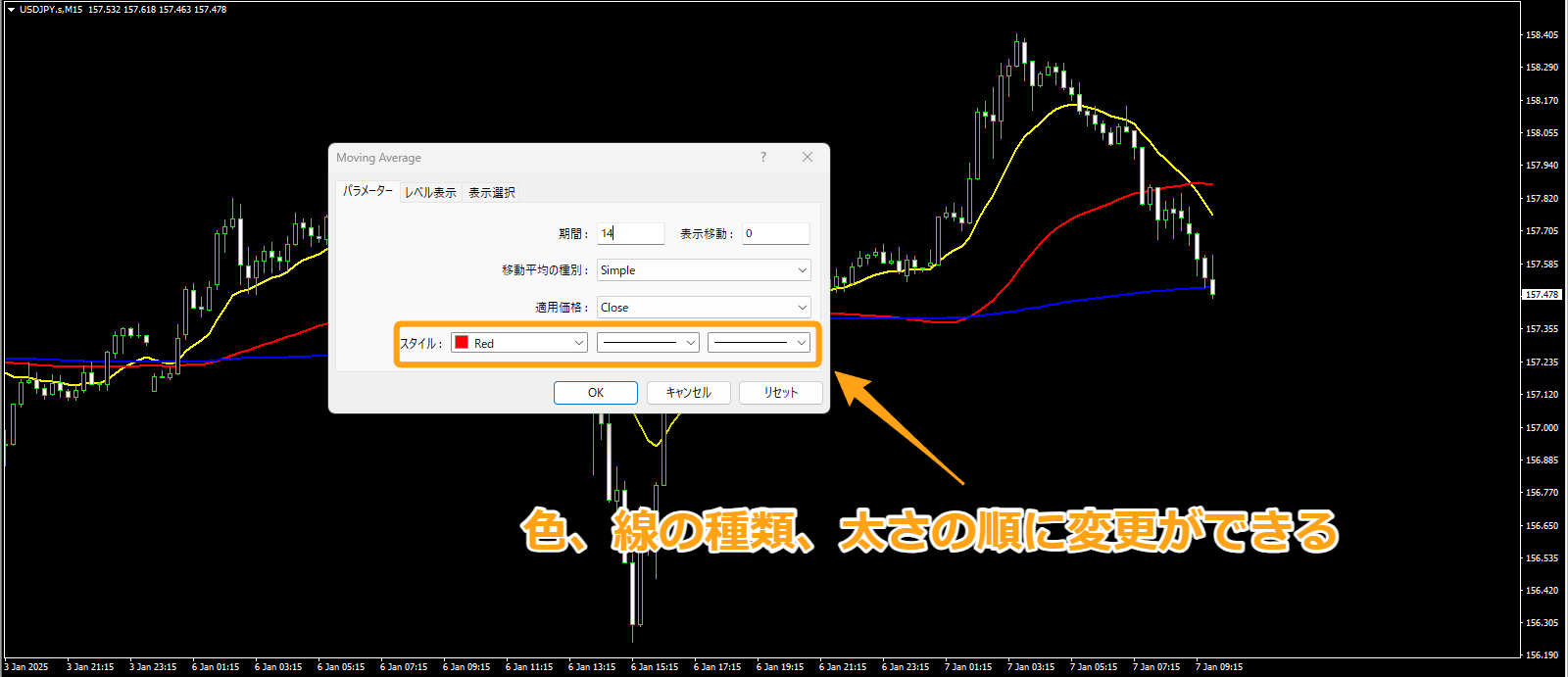 移動平均線のスタイルの変更