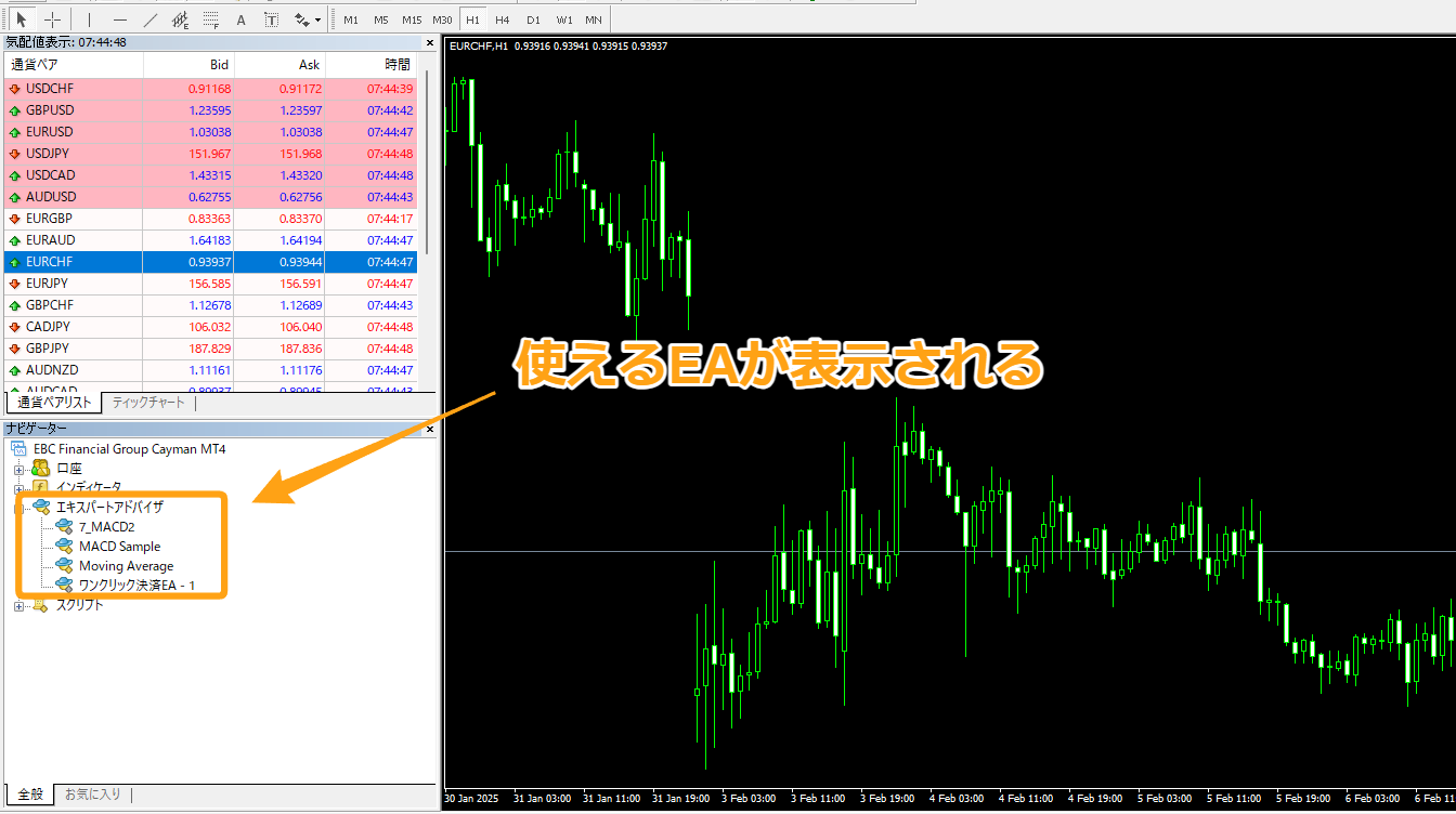一般的に、使えるEAが表示される