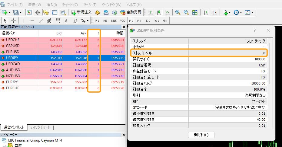 EAの設定に誤りがあることにたいする対策