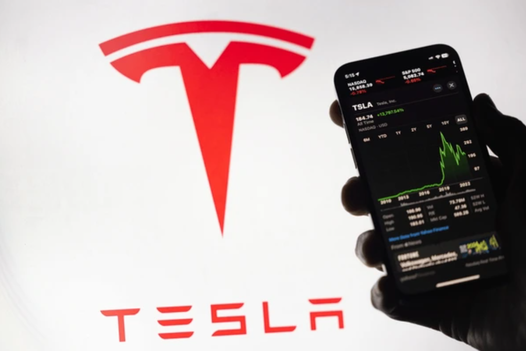 A Trader is observing Tesla Stocks Splits - EBC