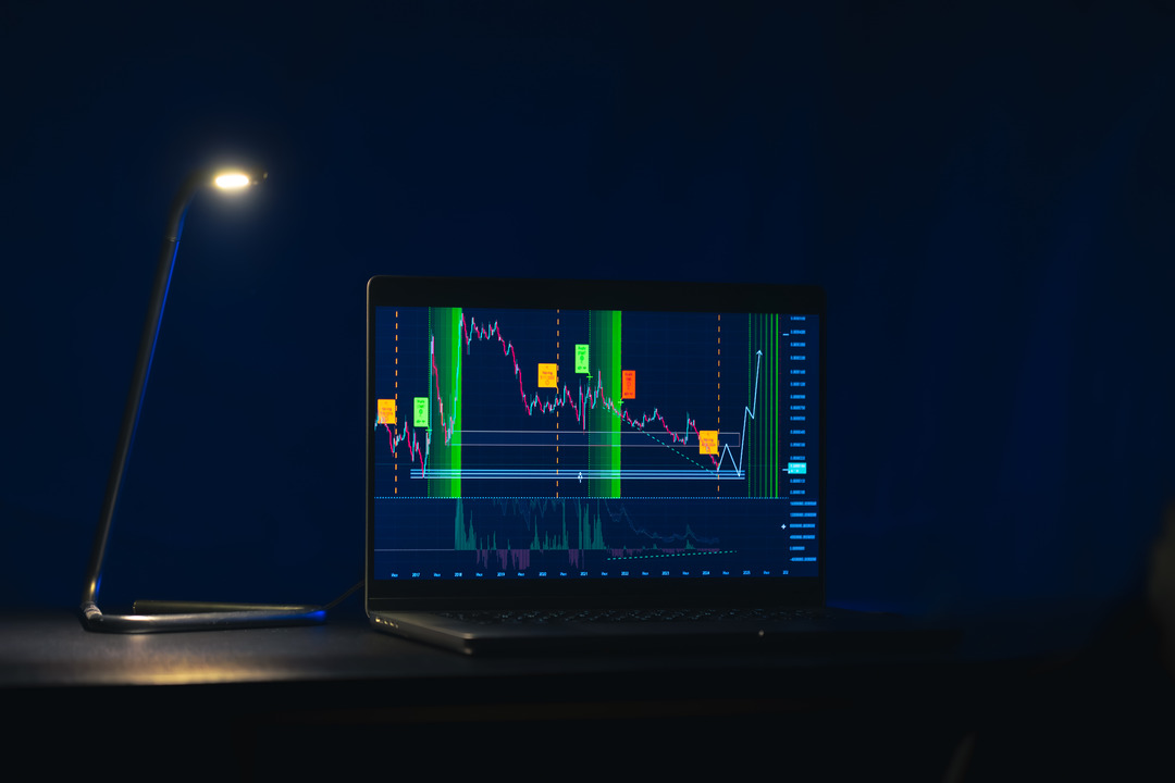 Chart Pattern - EBC