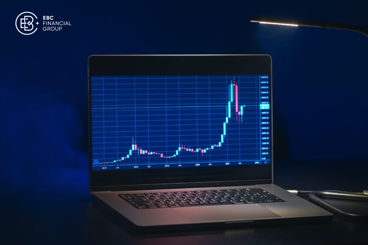 Break out là gì? - EBC Financial Group