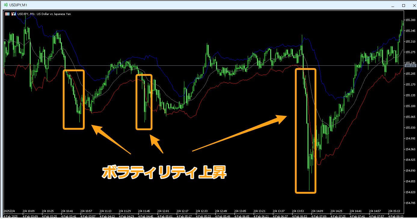 EMAとATRで構成された「ケルトナーチャネル」