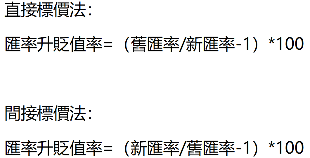 匯率升貶值計算公式