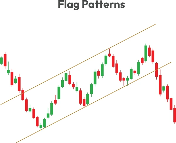 Flag Pattern - EBC