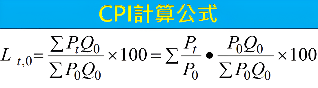 消費者物價指數公式