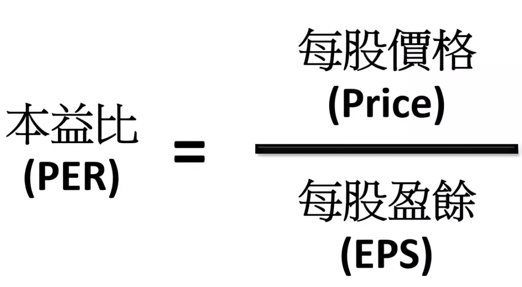 本益比計算公式